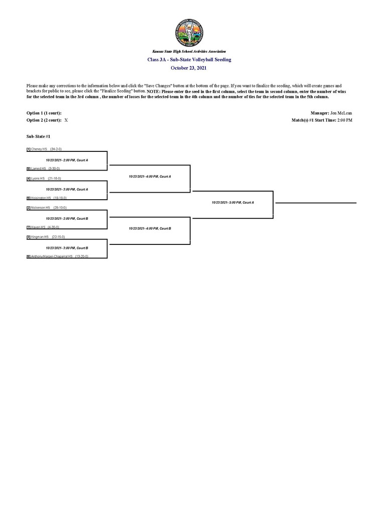 Sub State Volleyball Bracket